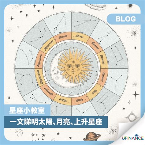 12星座比例|星座命盤：免費查詢個人星盤的太陽月亮上升星座等